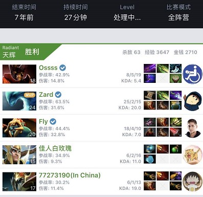 争更激烈的